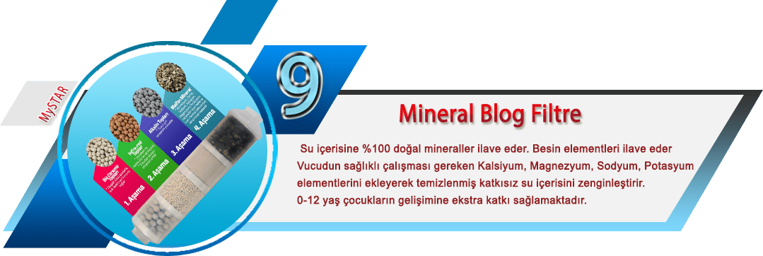 mineralblog-min
