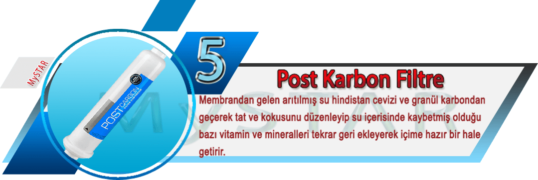 postkarbon-min