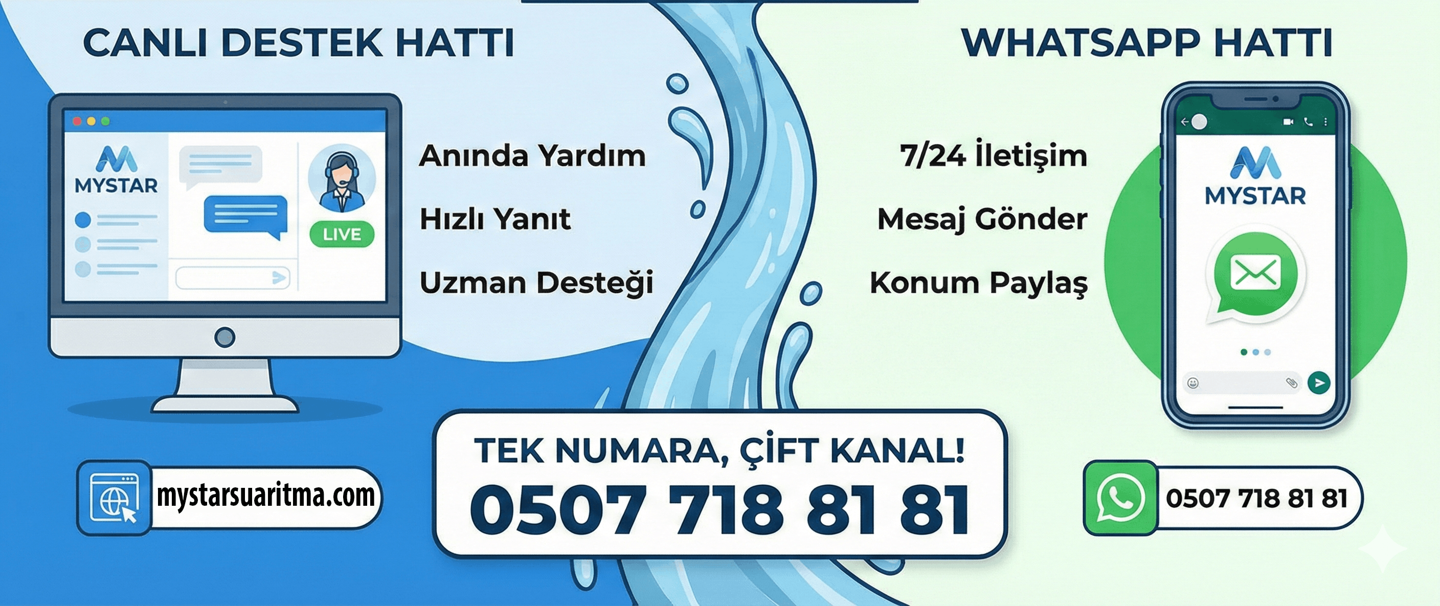 Ücretsiz Su Arıtma Destek Hattı