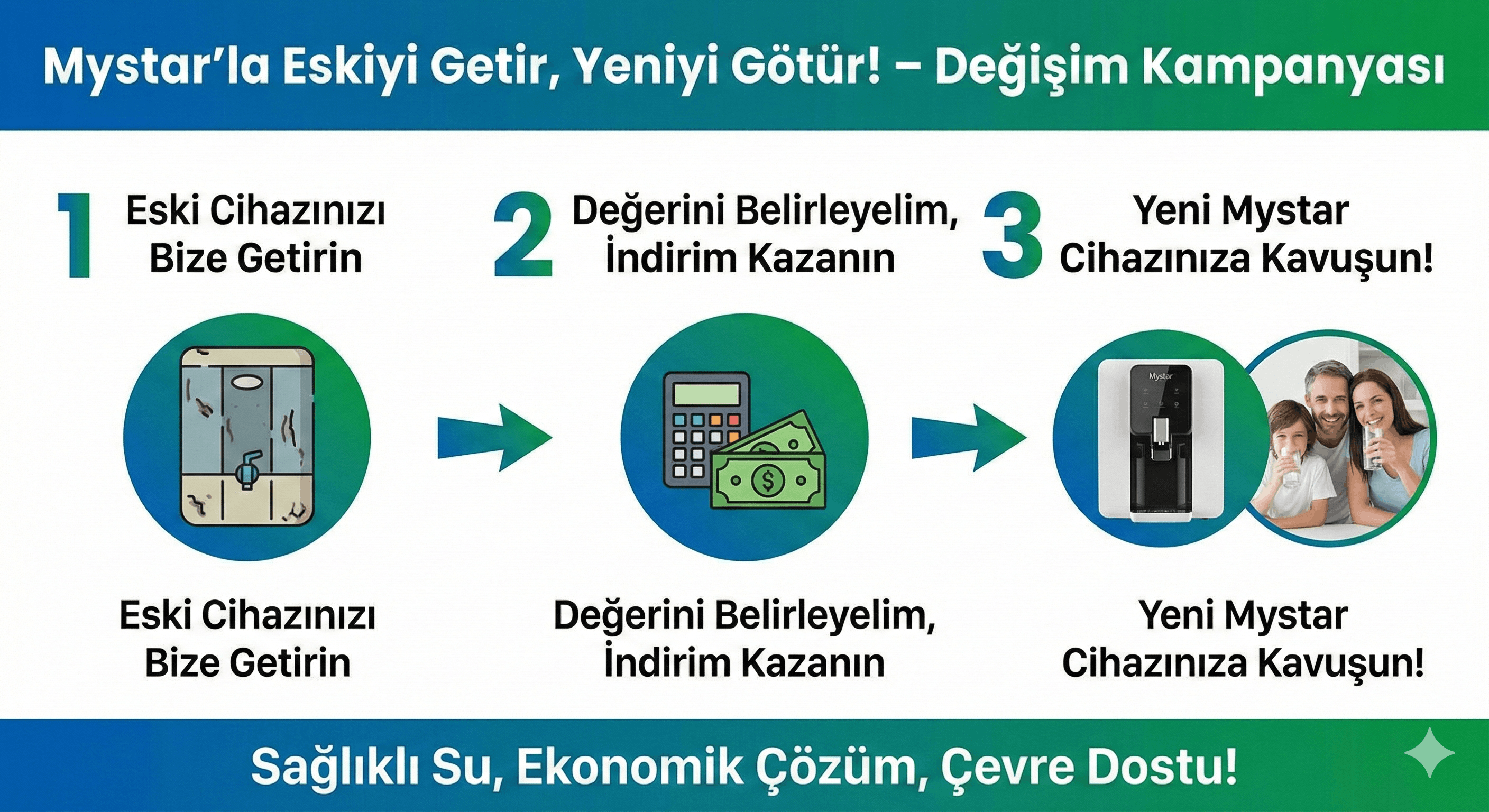 Eskiyi getir yenisini al