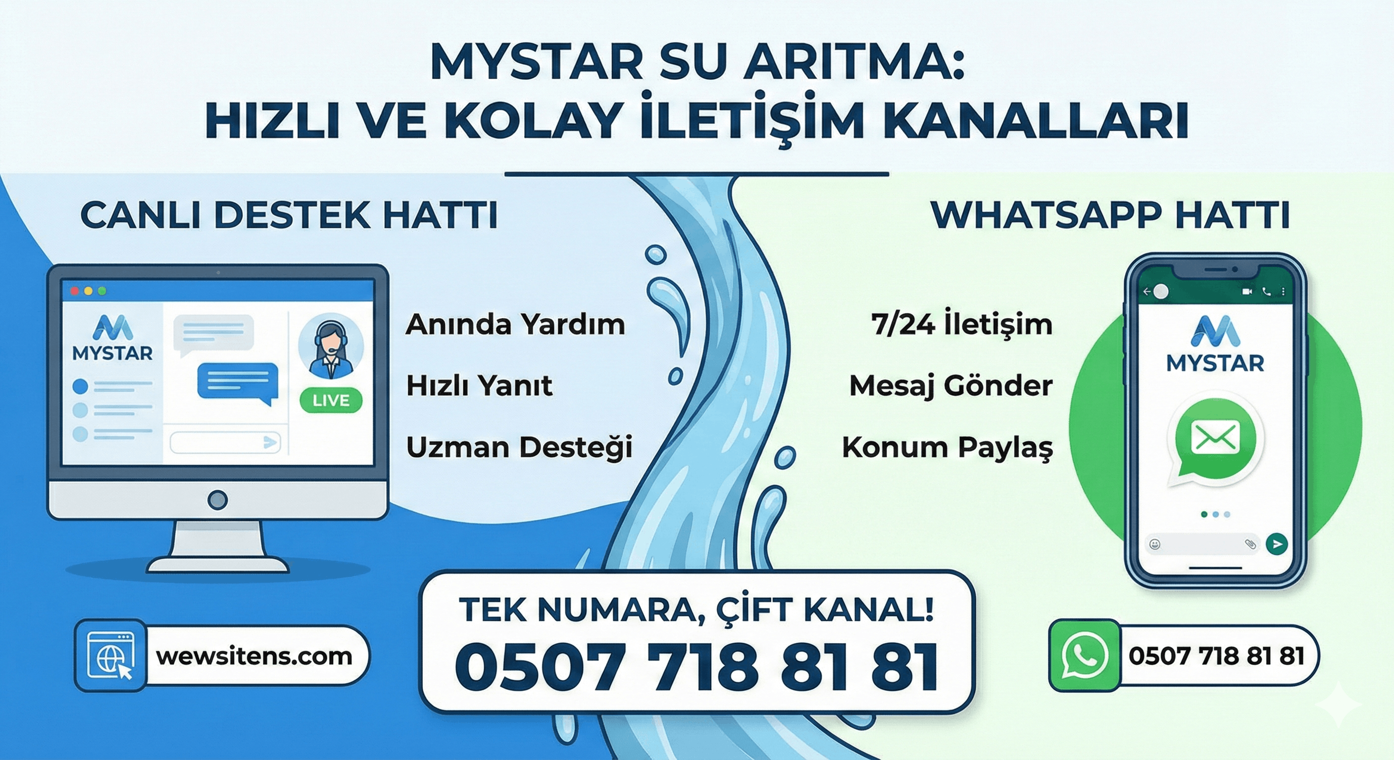 Ücretsiz İade garantisi