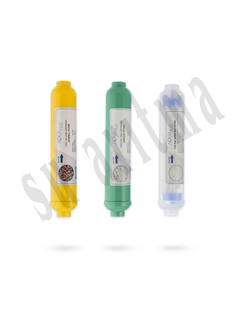 Mineral Alkalin Detoks Tatlandırıcı Filtre 