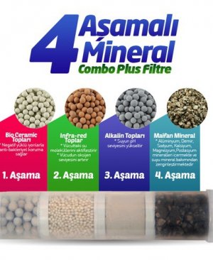 4 Aşmalı Mineral Filtre